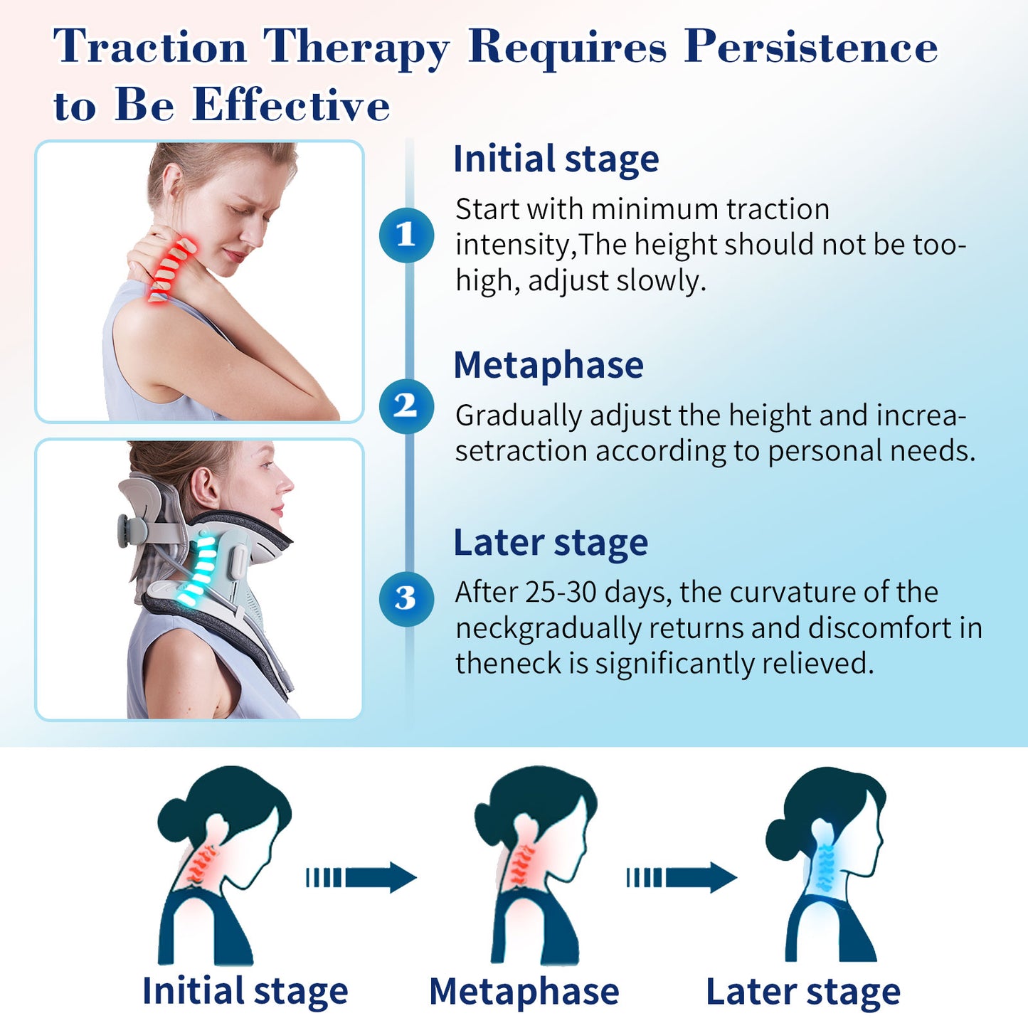 Cervical Traction Device for Neck Pain Relief