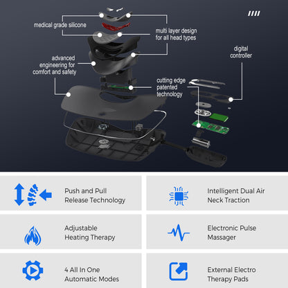 Multi-Functional Cervical Care Device